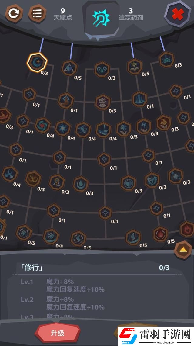 魔界塔弓箭手天賦加點