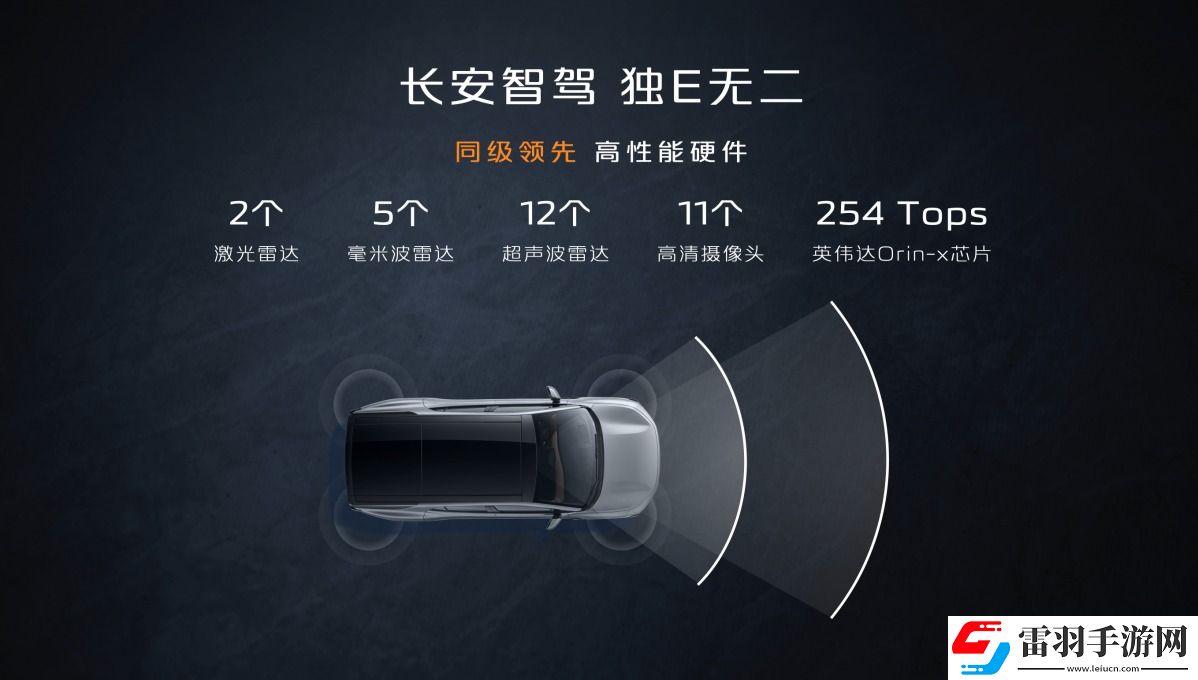 既是SUV也是皮卡