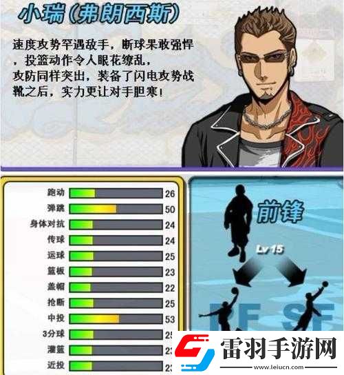 街籃手游強力特殊角色獲取攻略