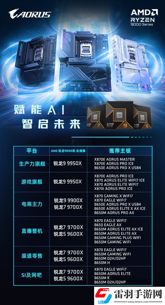 超頻快又準(zhǔn)
