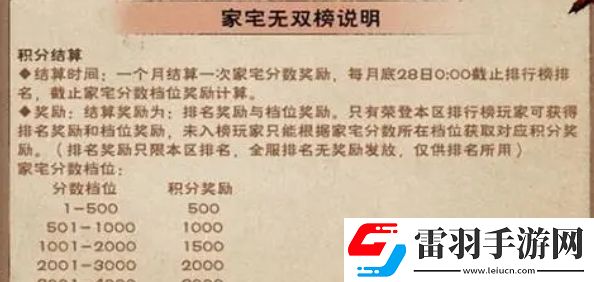 煙雨江湖怎么快速獲取家宅積分