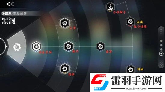 蒼翼混沌效應新手主流策略搭配方案推薦