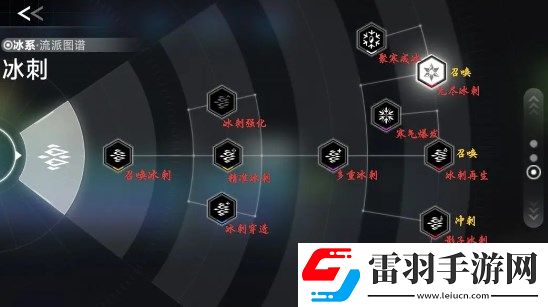 蒼翼混沌效應新手主流策略搭配方案推薦