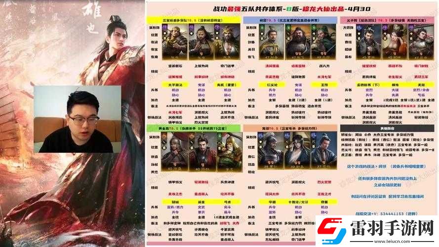 真龍霸業(yè)劉備甄姬關(guān)羽最強步騎陣容