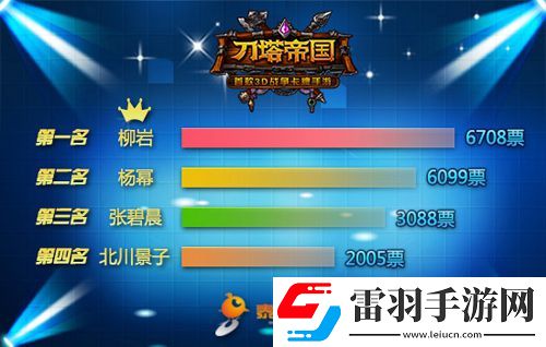 柳巖代言刀塔帝國(guó)三大版本即將來臨
