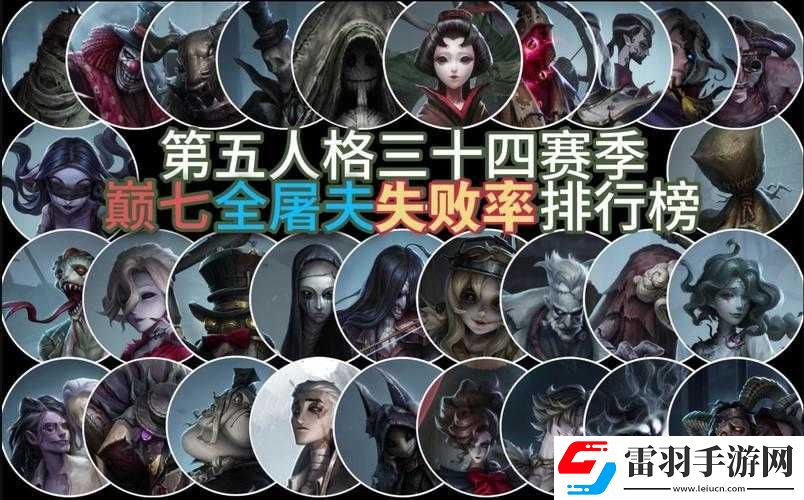 第五人格屠夫強(qiáng)度榜與強(qiáng)勢屠夫推薦