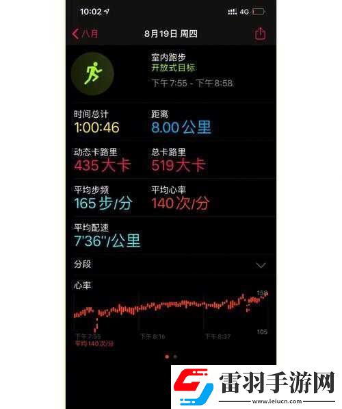 人馬配速