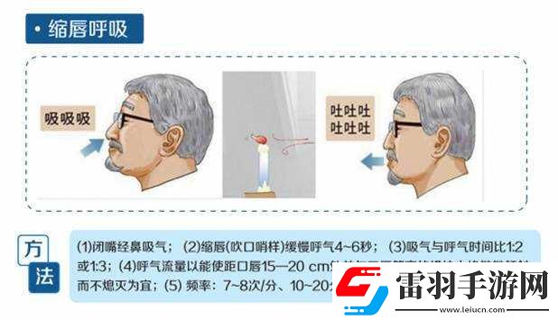 請(qǐng)張開你的嘴巴吸進(jìn)一些空氣
