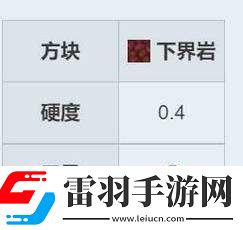 我的世界怪物陷阱運(yùn)作原理簡述