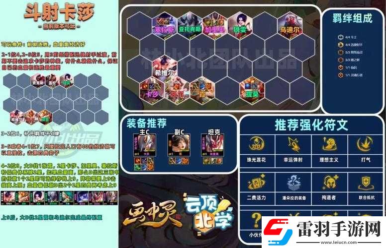 熱血英雄的最佳陣容搭配策略