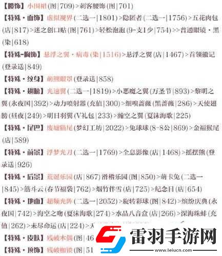 奇跡暖暖聯(lián)盟委托6