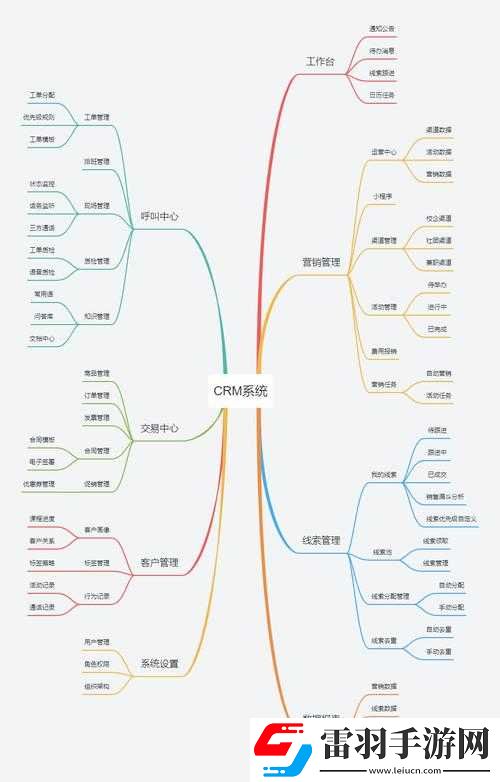 成免費(fèi)