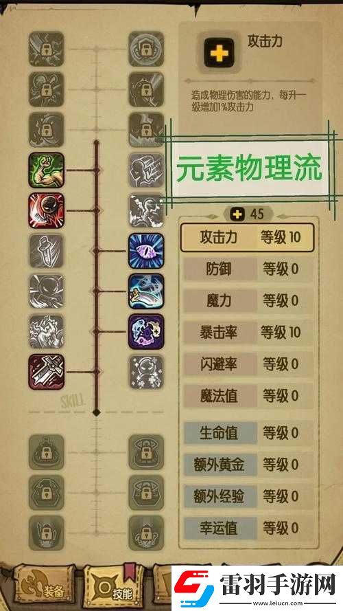 貪婪洞窟2技能加點及職業(yè)流派匯總