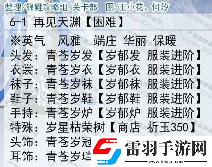 云裳羽衣