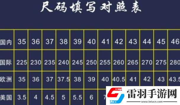 國產(chǎn)尺碼歐洲尺碼表對(duì)照表對(duì)比