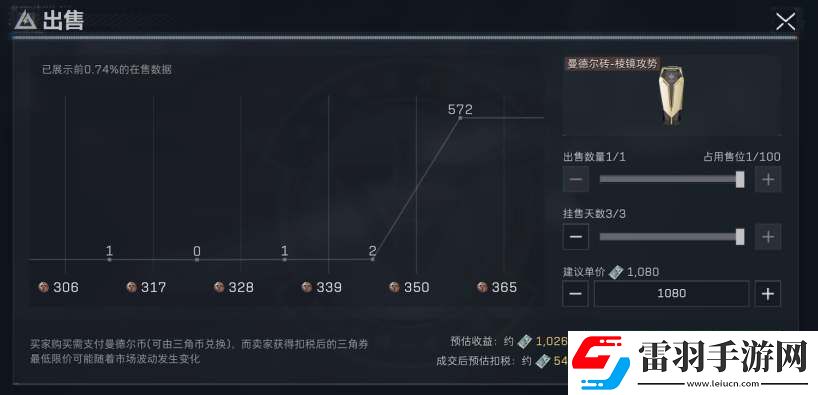 三角洲行動(dòng)曼德?tīng)柎u怎么出售