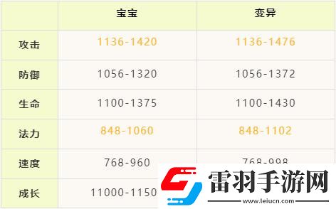 逍遙情緣手游前瞻