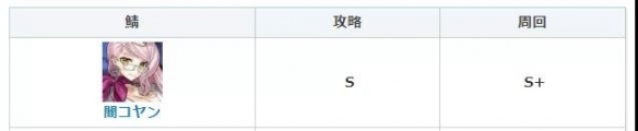 fgo暗之高揚斯卡婭怎么樣