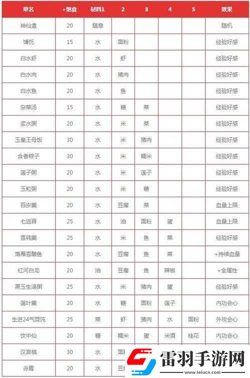劍網(wǎng)