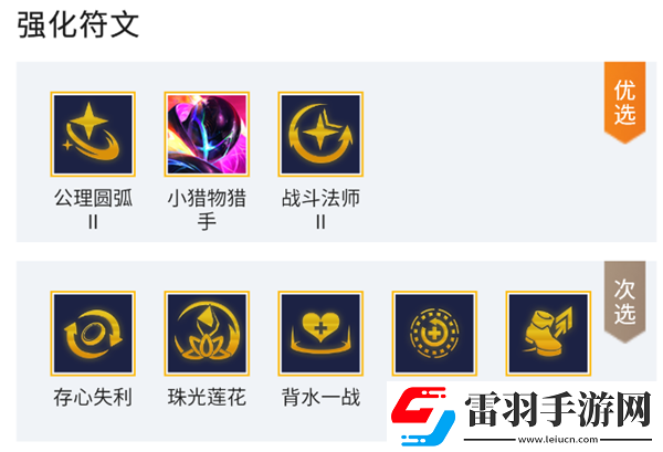 金鏟鏟之戰(zhàn)S8.5超級(jí)派克陣容搭配攻略