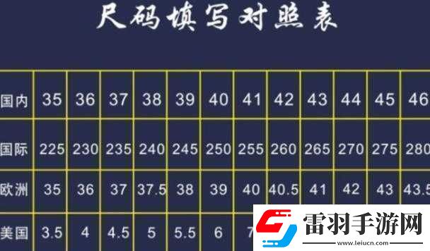 國產(chǎn)尺碼和歐洲尺碼對比