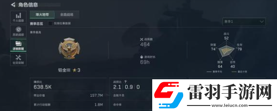 三角洲行動(dòng)老鼠人跑刀用什么角色