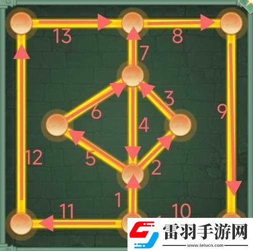 仙劍奇?zhèn)b傳進(jìn)階攻略之戰(zhàn)斗技巧
