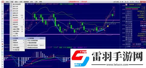 通達(dá)信怎么創(chuàng)建新的主圖指標(biāo)通達(dá)信創(chuàng)建新主圖指標(biāo)的方法