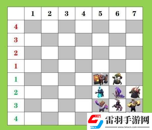 多多自走棋神法陣容及站位攻略