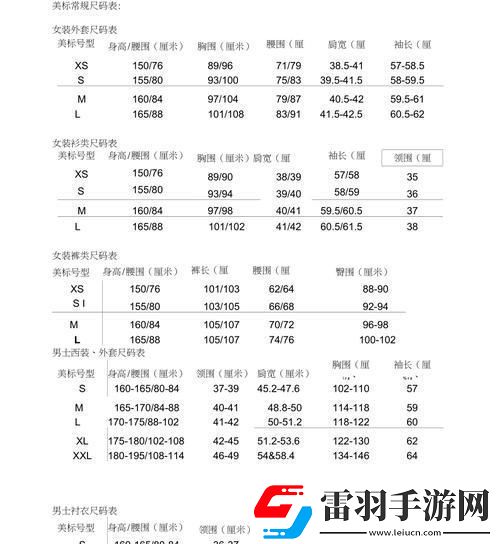 買衣服歐碼和美碼對照表