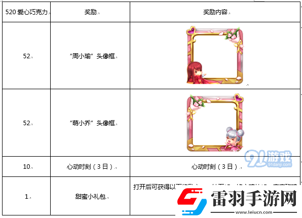 王者榮耀愛(ài)心巧克力獲取方法匯總