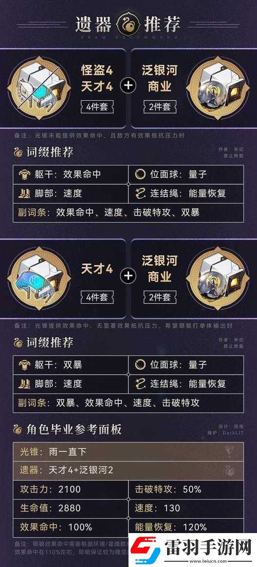 崩壞星穹鐵道如狼成就獲取攻略