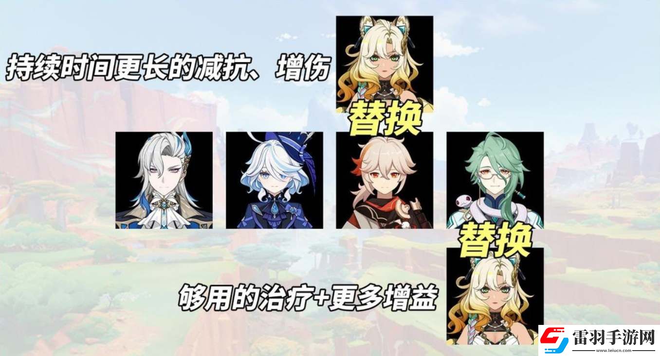 原神希諾寧適合什么體系陣容