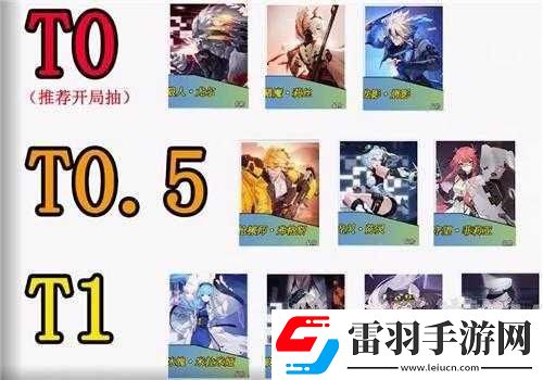 時(shí)空獵人3角色強(qiáng)度排行榜