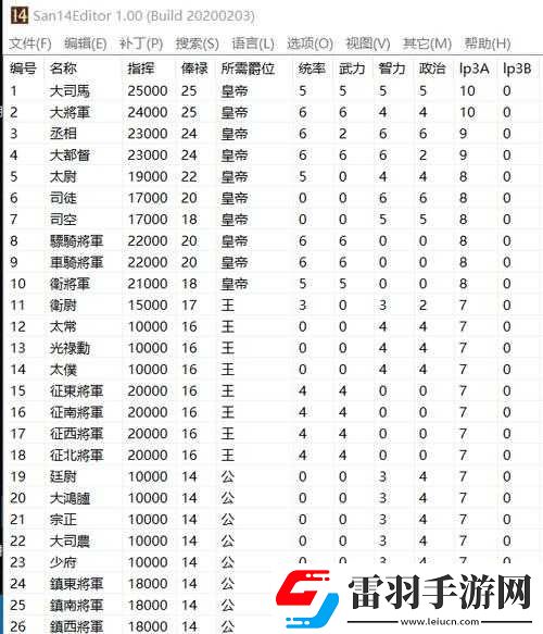 墨三國(guó)官職提升攻略