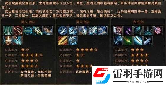 八大門派武學(xué)絕技與門派武學(xué)總集