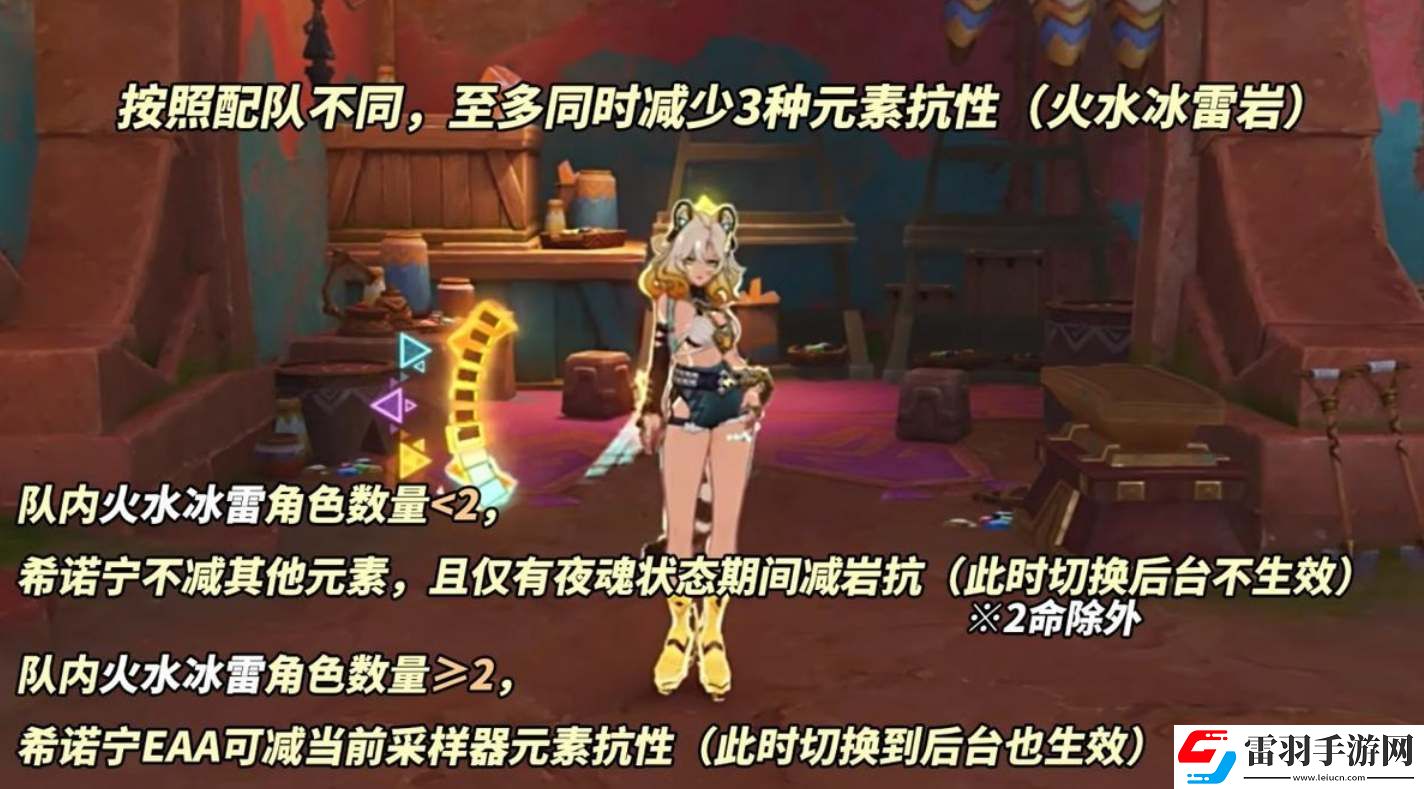 原神希諾寧適合什么體系陣容