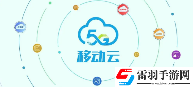 移動云和天翼云哪個好用