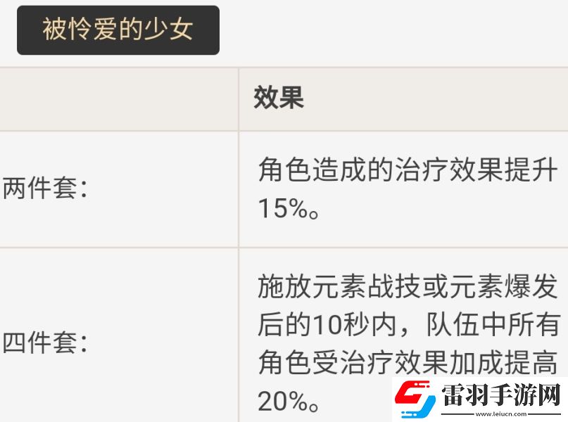 原神七七圣遺物搭配、武器、陣容推薦攻略