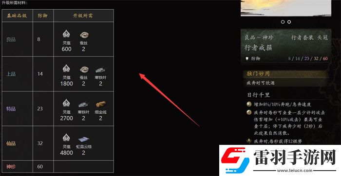 黑神話行者套裝在哪刷行者套裝獲取方法說明