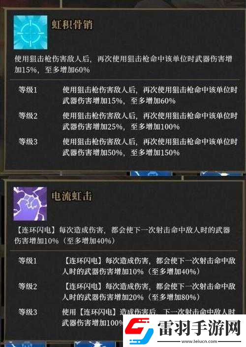 槍火重生最強流派雷落攻略2022修改后如下