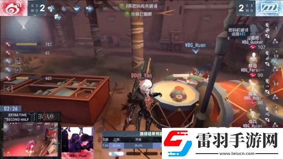 旗開得勝成都GG氣象煥新首周登頂?shù)谖迦烁?024秋季賽第一周賽報發(fā)布