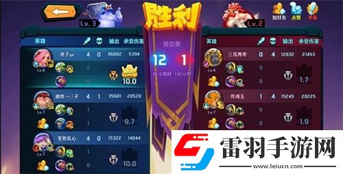 配合高于一切超燃之戰(zhàn)開啟團(tuán)隊(duì)MOBA競技