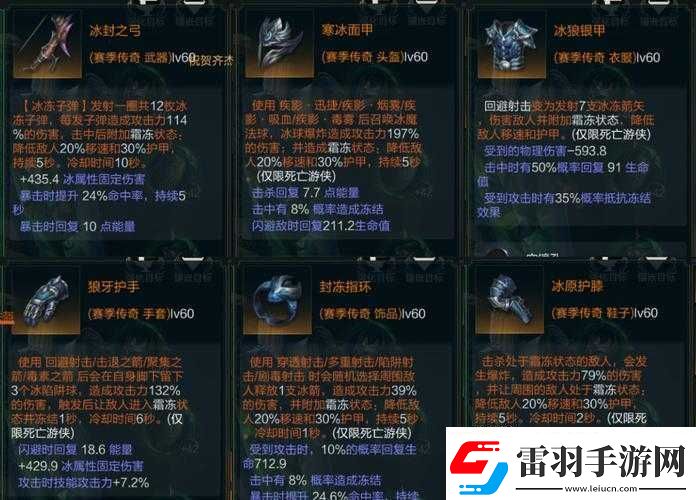 拉結(jié)爾裝備出售攻略