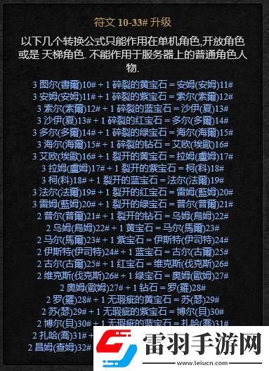 赫拉迪姆魔盒合成列表赫拉迪姆魔盒合成配方大全