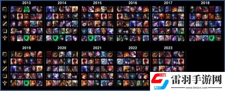 世界賽登場總次數(shù)TOP10