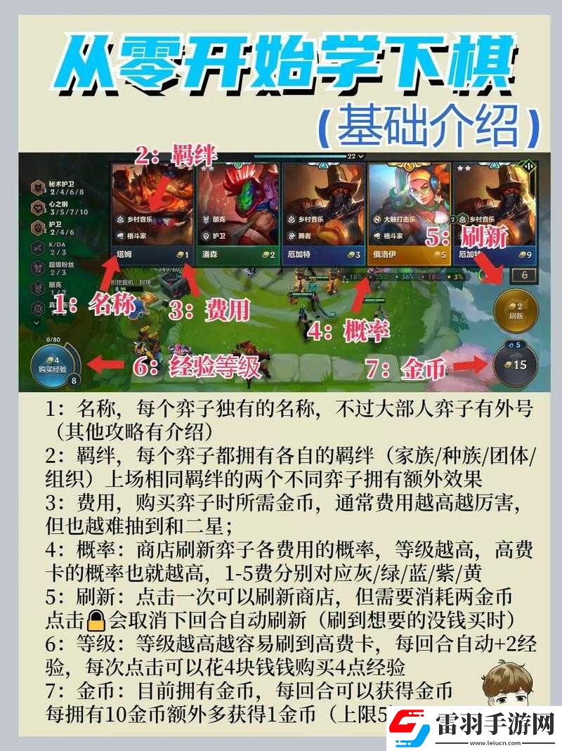金鏟鏟之戰(zhàn)新手快速入門指南