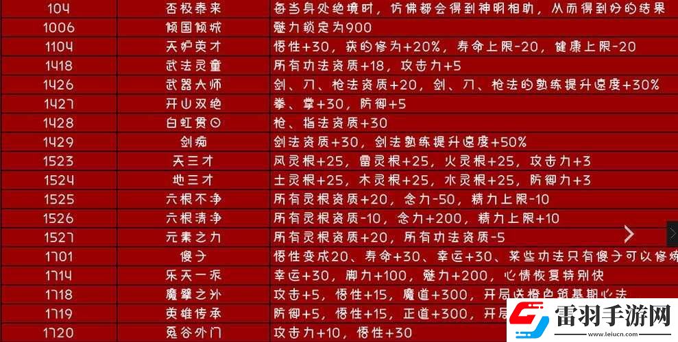 鬼谷荒逆天改命詞條精選