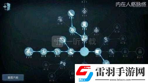 第人格野人天賦加點(diǎn)方案