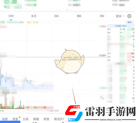 蘿卜投研怎么看同業(yè)對比